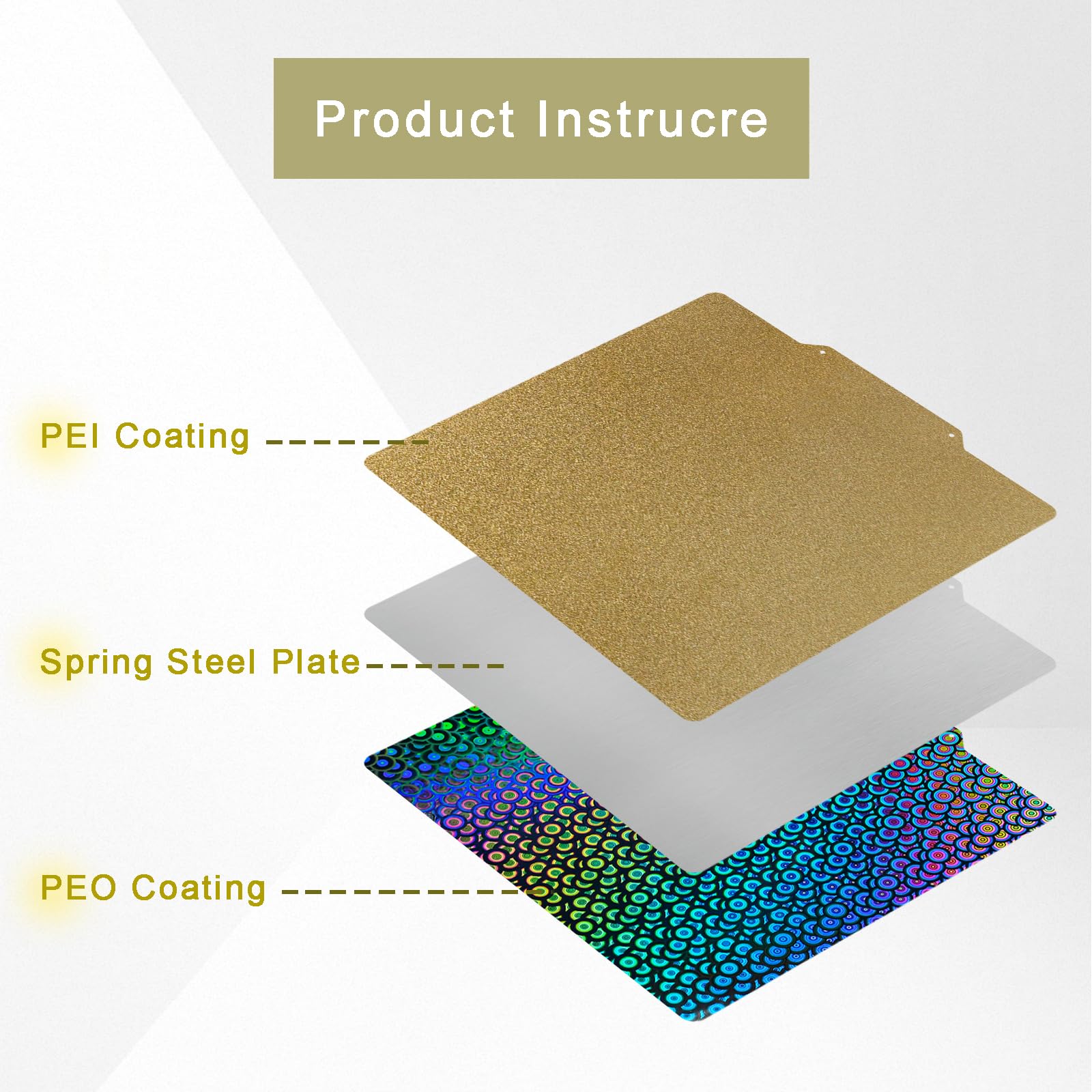 Ajoyib 3D Printer Build Plate Adhesive Pei And Colorful Pey Print Bed Compatible With Ender 3 Series Ender 5 Pro